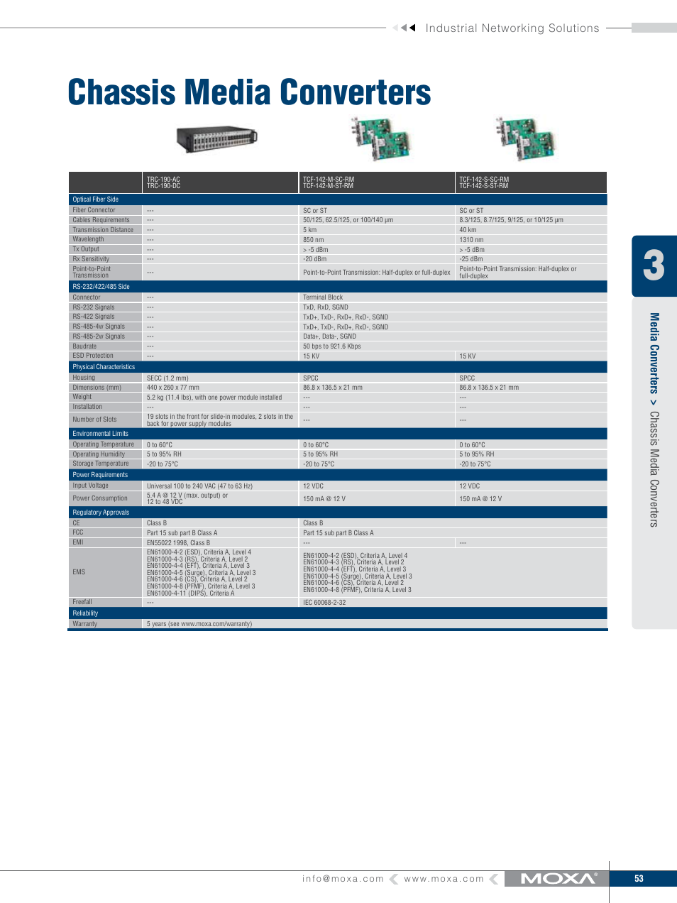 Chassis media converters, Industrial networking solutions, Media converters > chassis media converters | Moxa Technologies MOXA V91 User Manual | Page 63 / 84