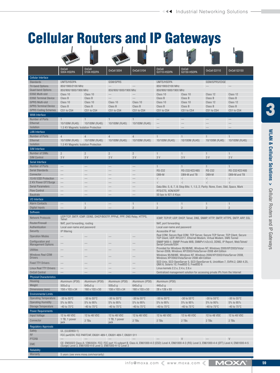 Cellular routers and ip gateways, Industrial networking solutions | Moxa Technologies MOXA V91 User Manual | Page 69 / 84
