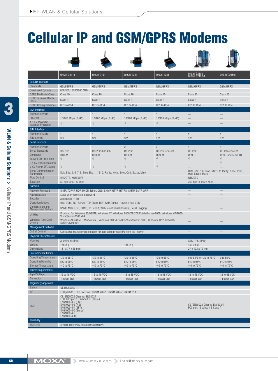 Cellular ip and gsm/gprs modems, Wlan & cellular solutions | Moxa Technologies MOXA V91 User Manual | Page 70 / 84