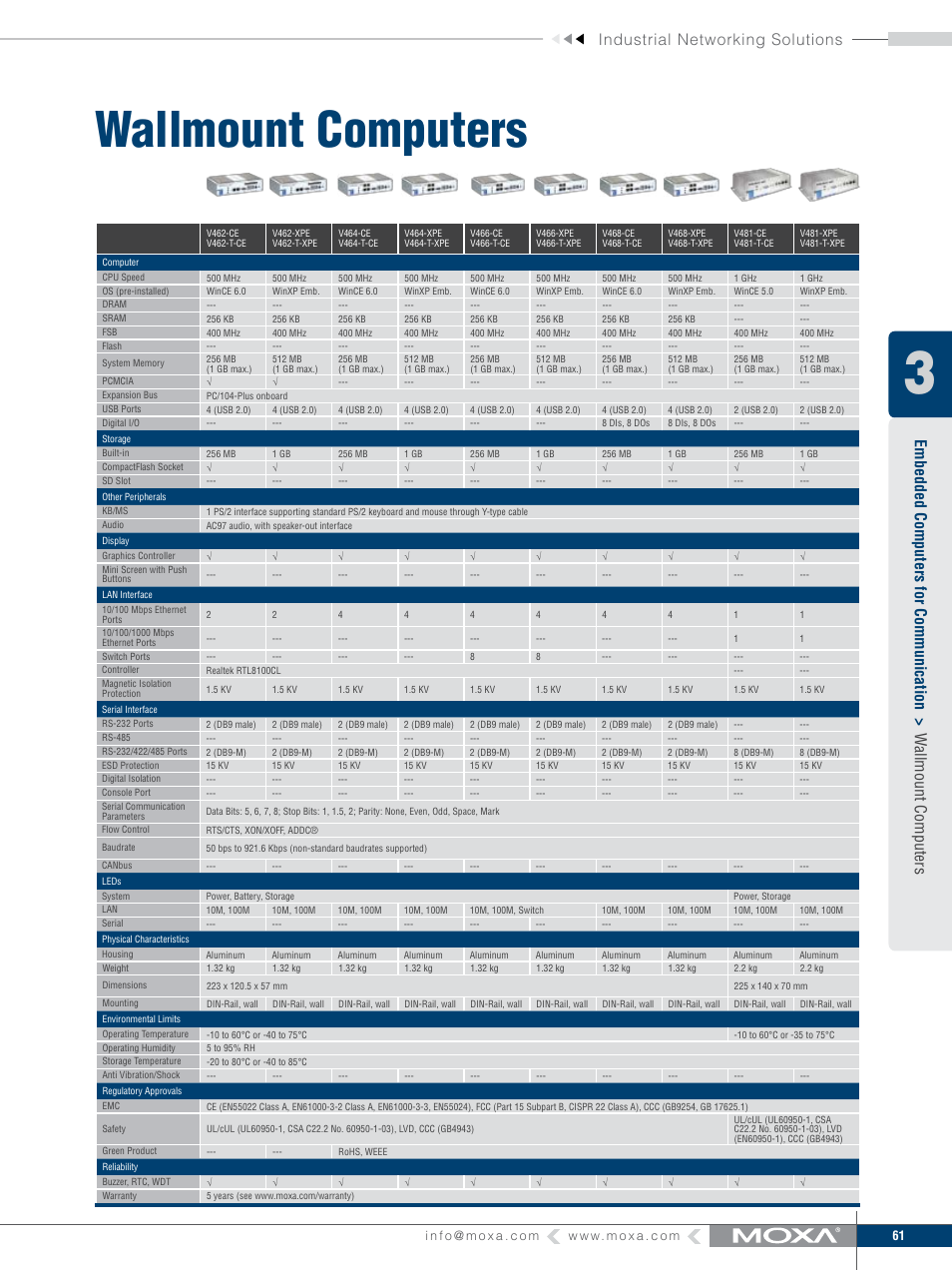 Wallmount computers, Industrial networking solutions | Moxa Technologies MOXA V91 User Manual | Page 71 / 84