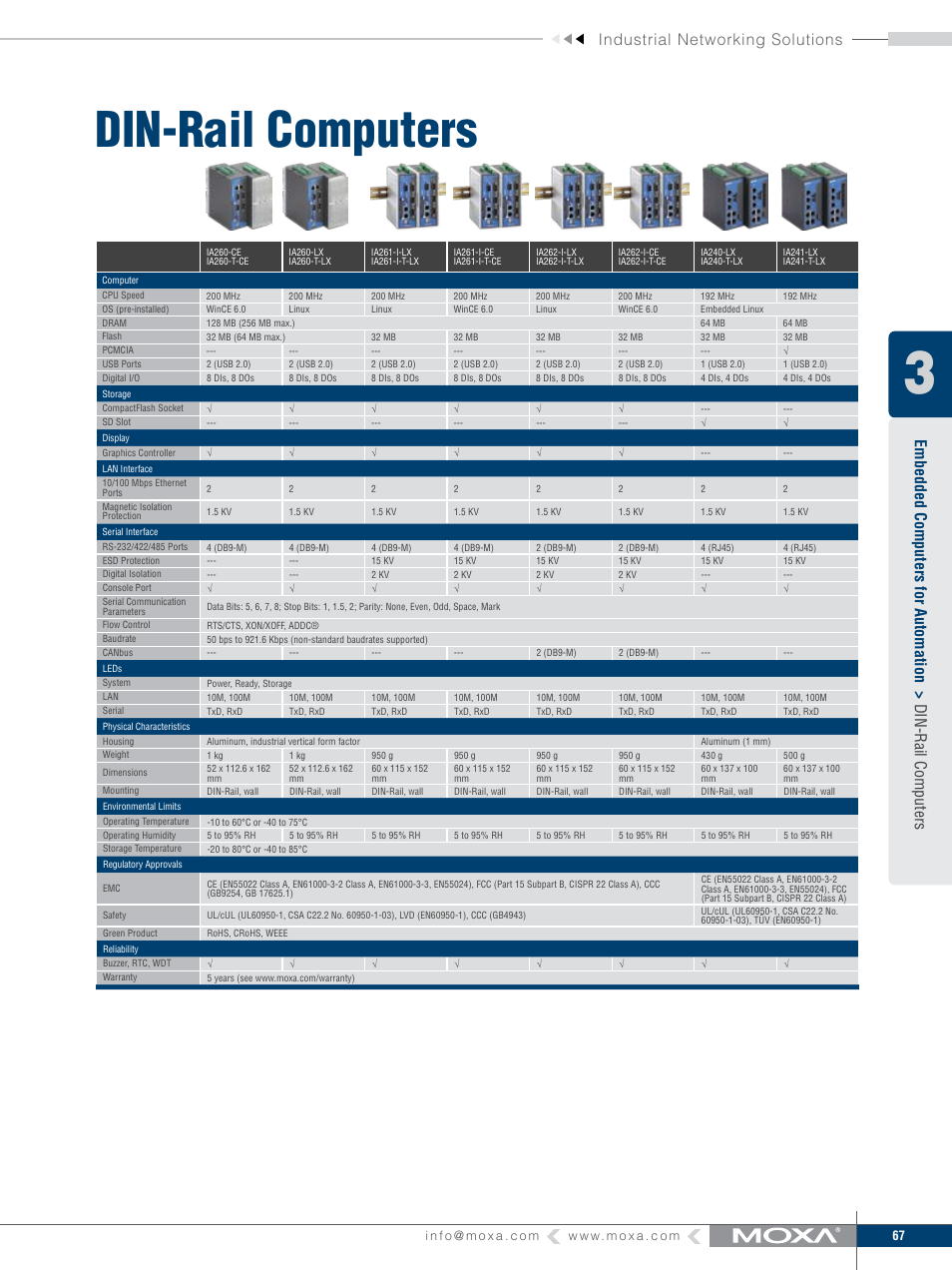 Din-rail computers, Industrial networking solutions | Moxa Technologies MOXA V91 User Manual | Page 77 / 84