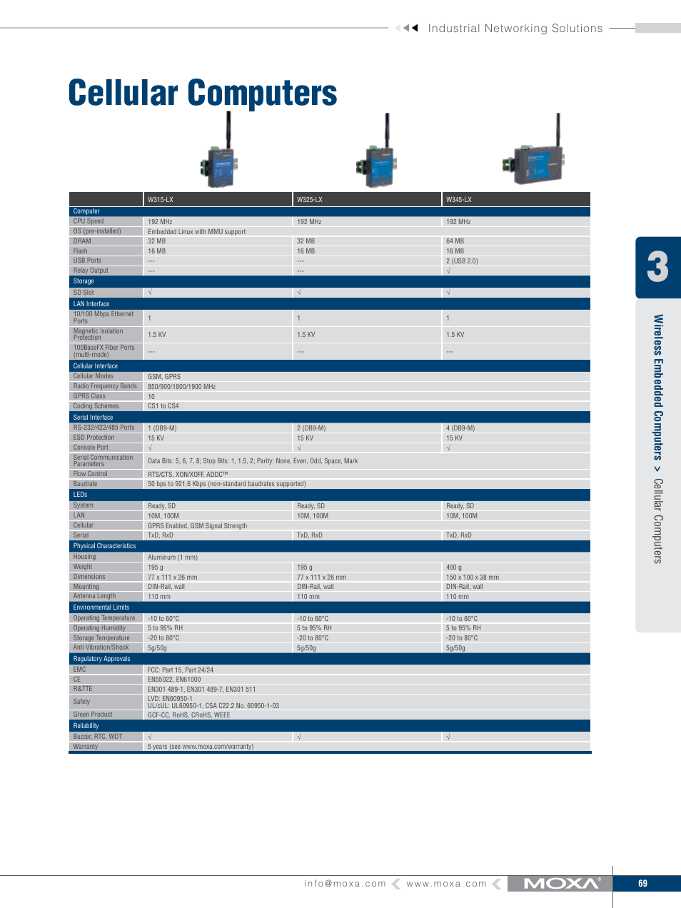 Cellular computers, Industrial networking solutions, Wireless embedded computers > cellular computers | Moxa Technologies MOXA V91 User Manual | Page 79 / 84