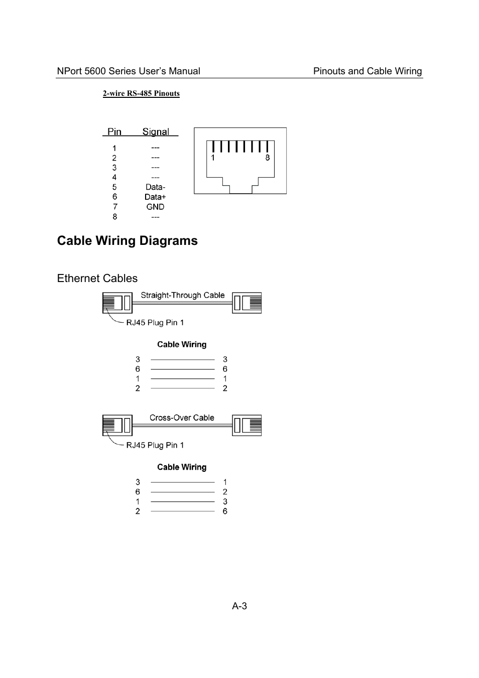 Cable wiring diagrams, Ethernet cables | Moxa Technologies 5600 User Manual | Page 77 / 93