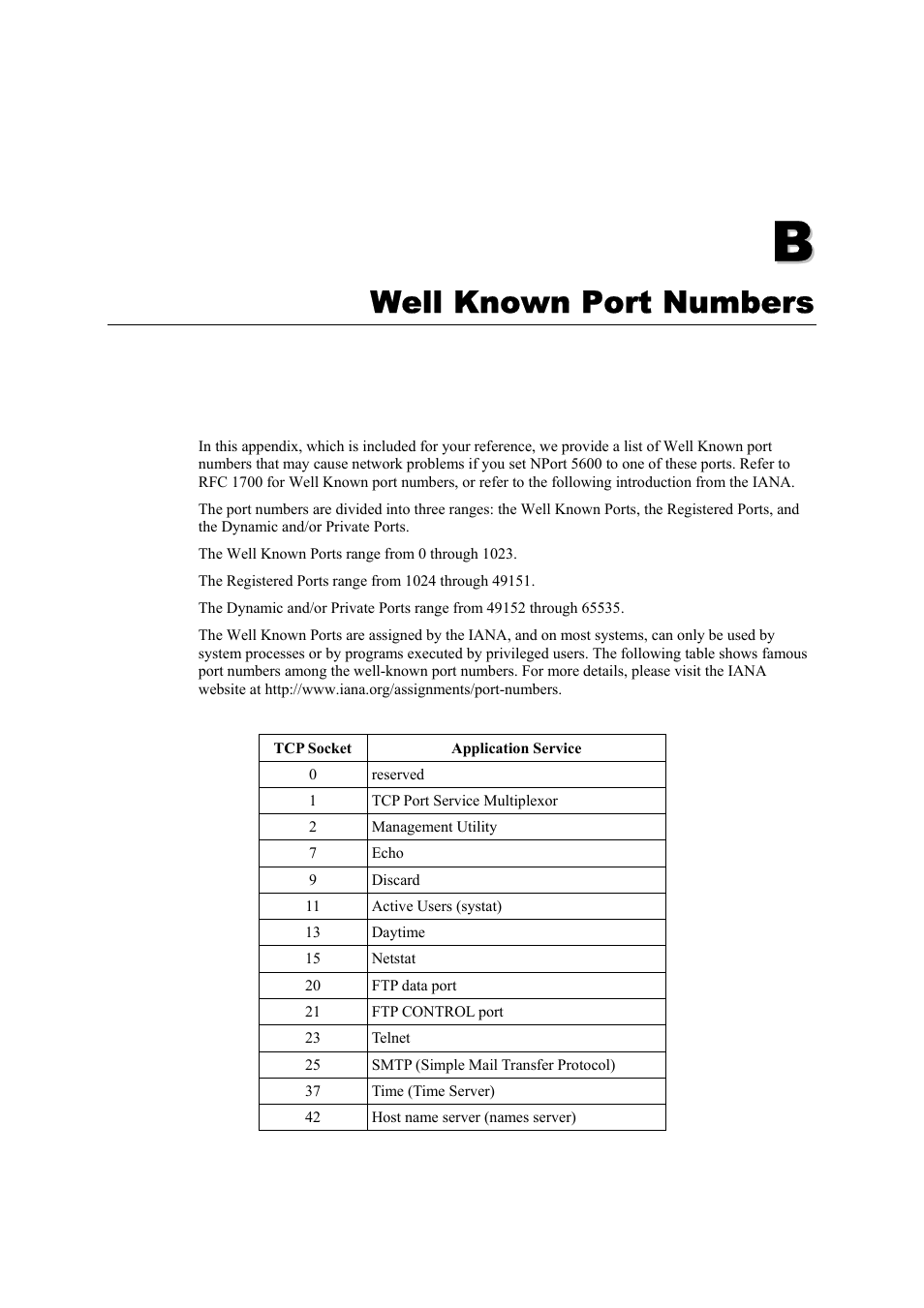 Appendix b: well known port numbers, Appendix b, Well known port numbers | Moxa Technologies 5600 User Manual | Page 81 / 93