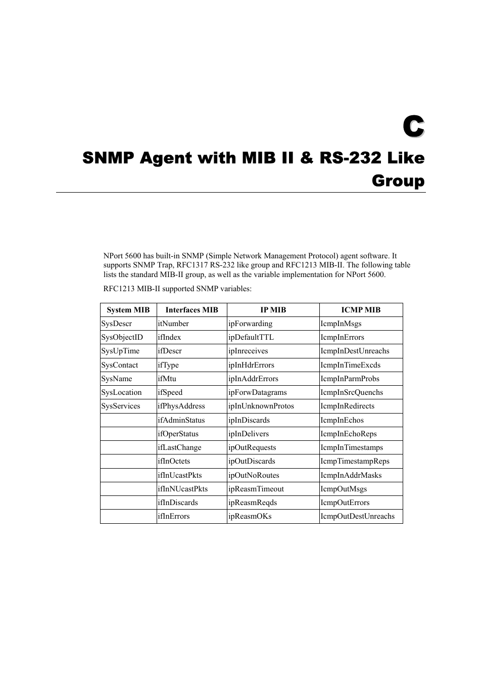 Appendix c, Snmp agent with mib ii & rs-232 like group | Moxa Technologies 5600 User Manual | Page 83 / 93