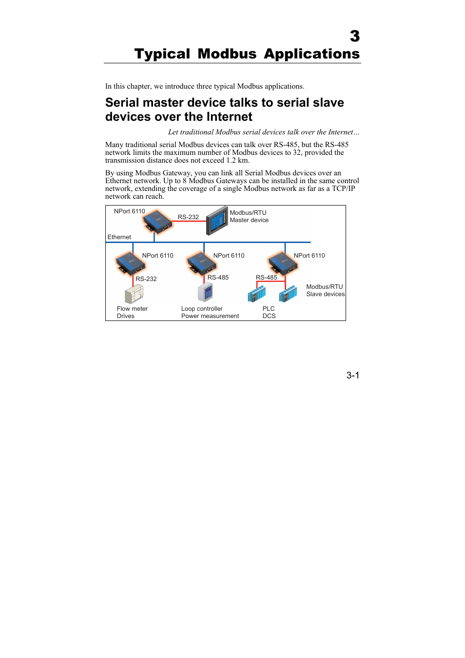 Typical modbus applications, Typical modbus applications -1, Devices over the internet -1 | Moxa Technologies 6110 User Manual | Page 23 / 52