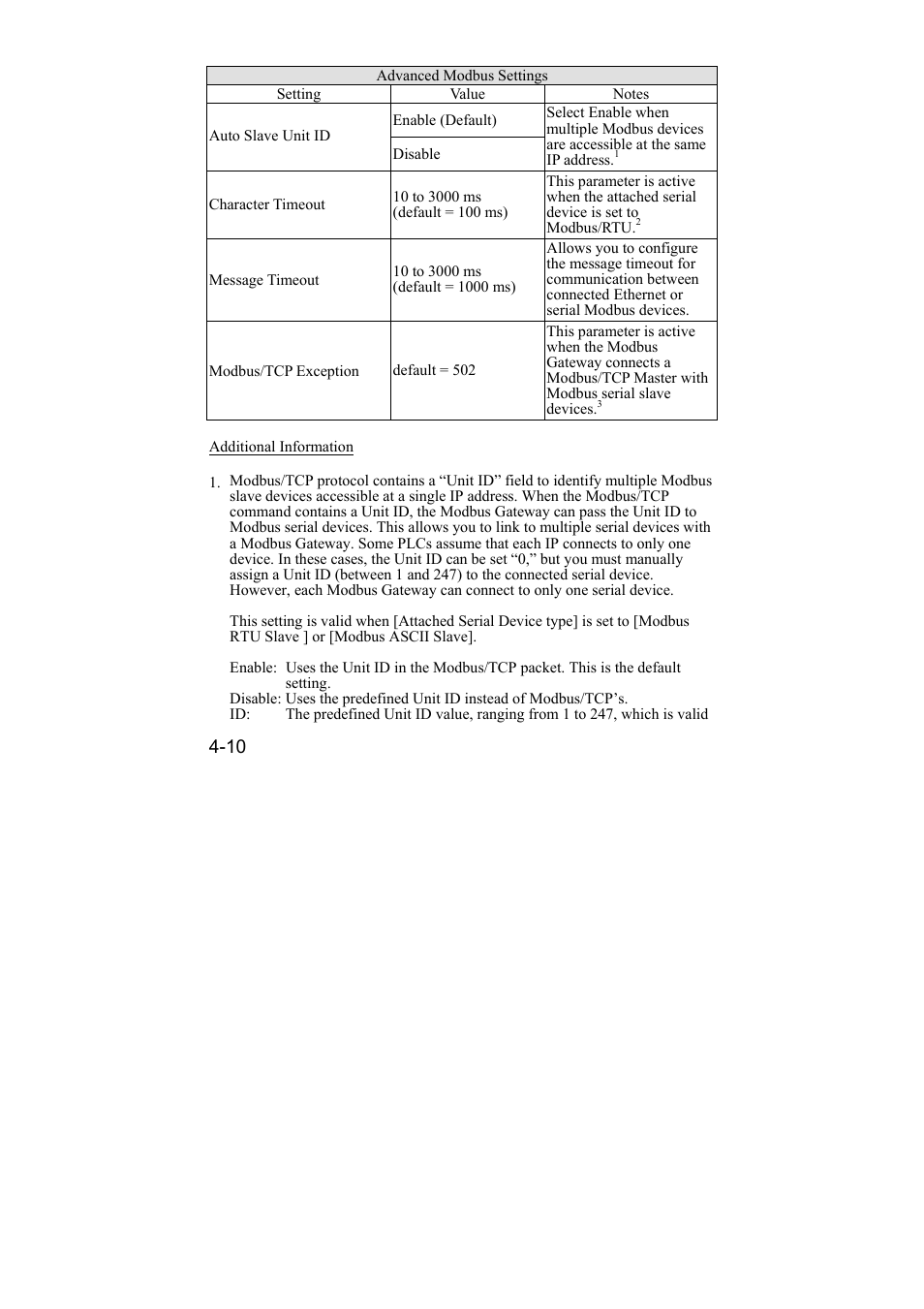 Moxa Technologies 6110 User Manual | Page 36 / 52