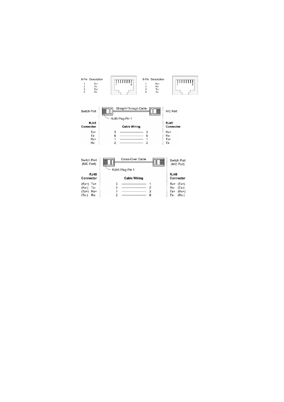 Communication connections | Moxa Technologies EDS-205 User Manual | Page 7 / 10