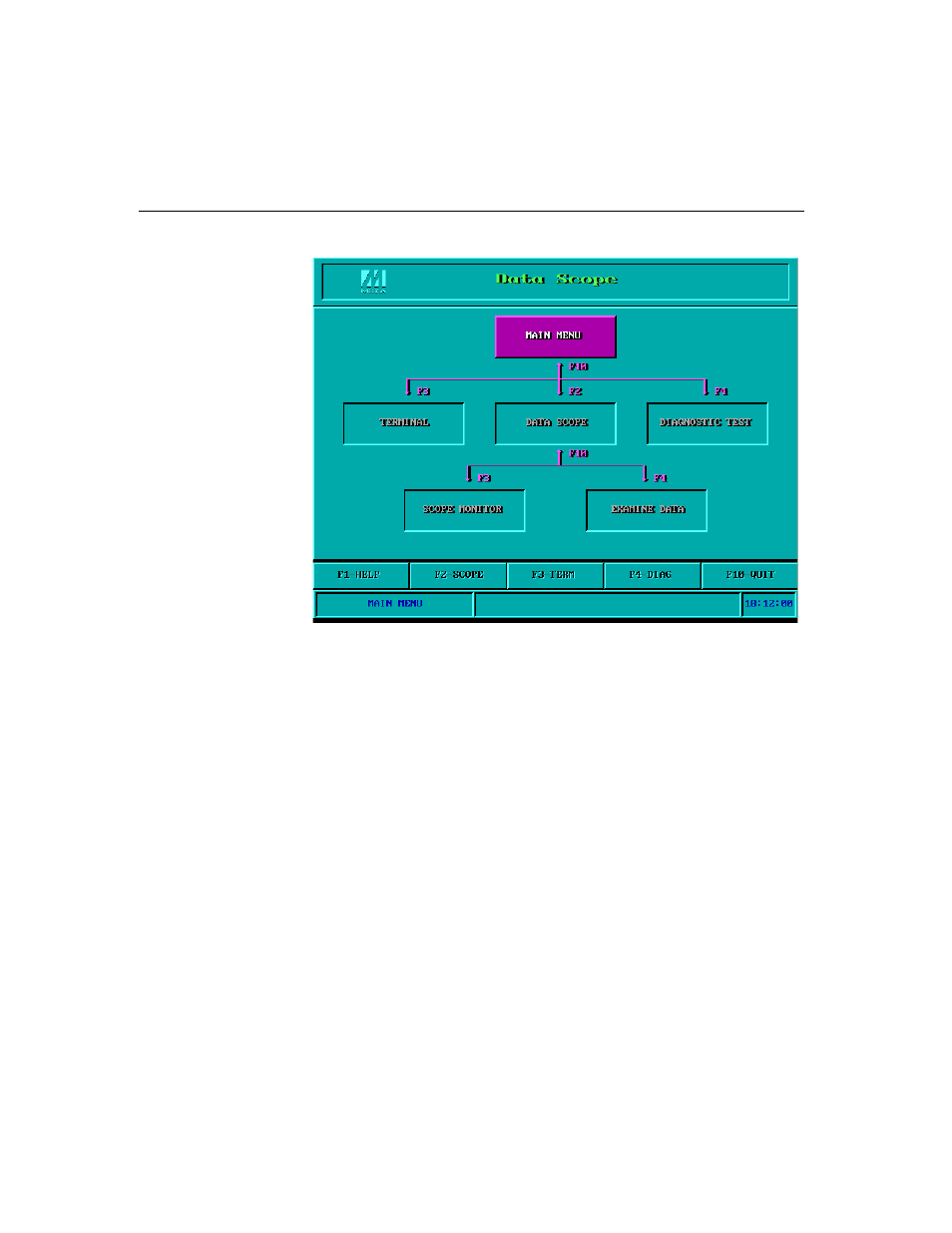 Moxa Technologies C168P User Manual | Page 53 / 80