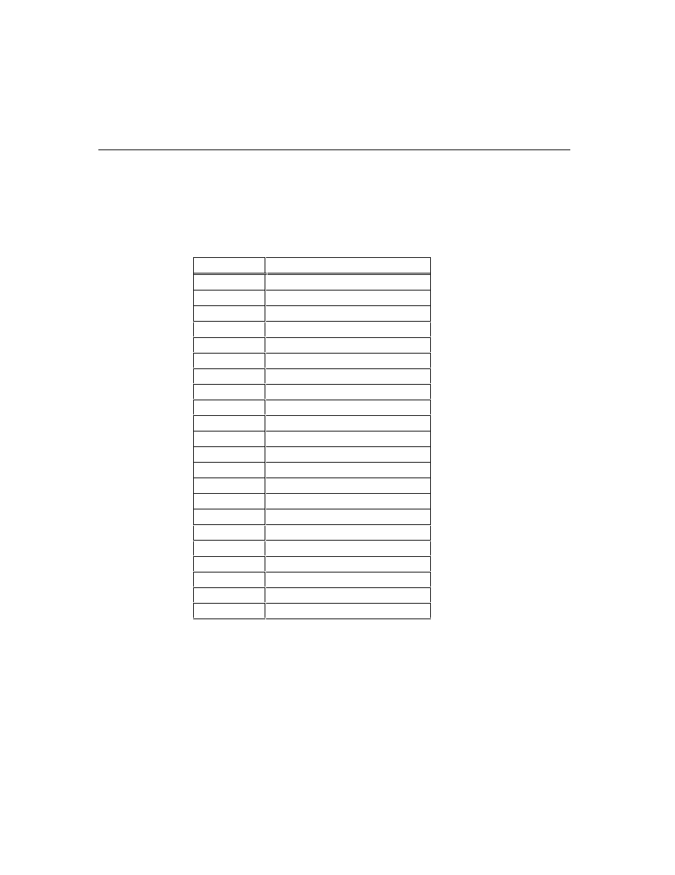 Pc i/o port address map | Moxa Technologies C168P User Manual | Page 77 / 80