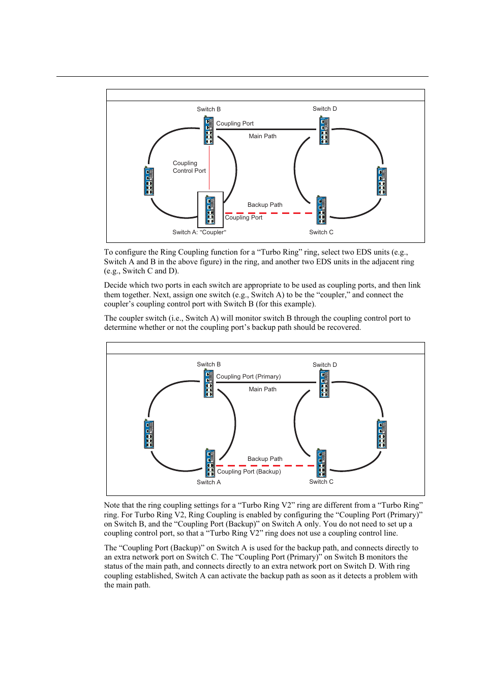 Moxa Technologies Moxa EtherDevice Switch EDS-405A User Manual | Page 36 / 82
