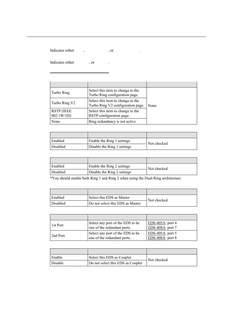 Moxa Technologies Moxa EtherDevice Switch EDS-405A User Manual | Page 41 / 82