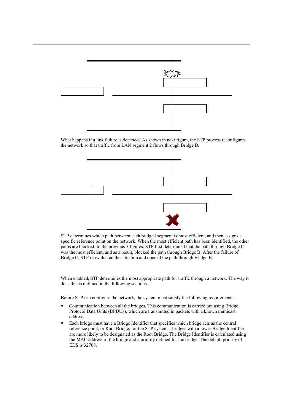 Moxa Technologies Moxa EtherDevice Switch EDS-405A User Manual | Page 44 / 82