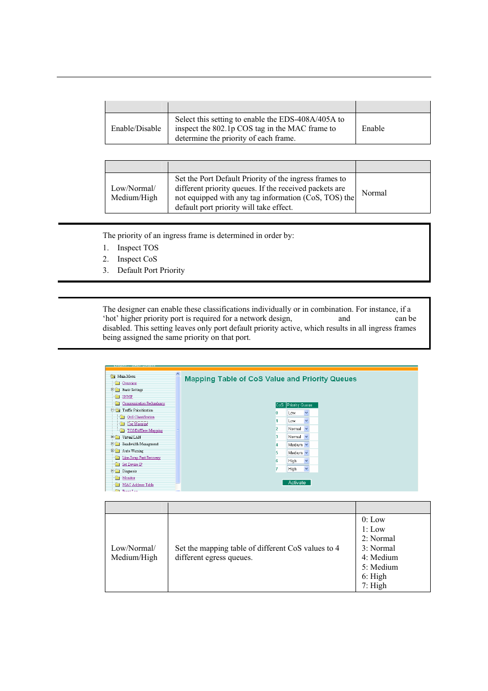 Moxa Technologies Moxa EtherDevice Switch EDS-405A User Manual | Page 54 / 82