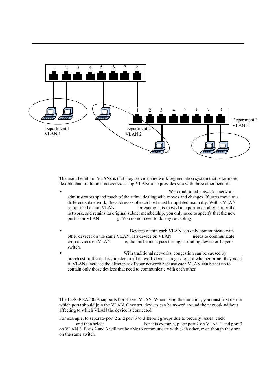 Using virtual lans, Using virtual lans -41 | Moxa Technologies Moxa EtherDevice Switch EDS-405A User Manual | Page 56 / 82