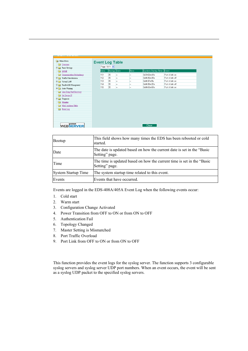 Using event log, Using syslog | Moxa Technologies Moxa EtherDevice Switch EDS-405A User Manual | Page 70 / 82