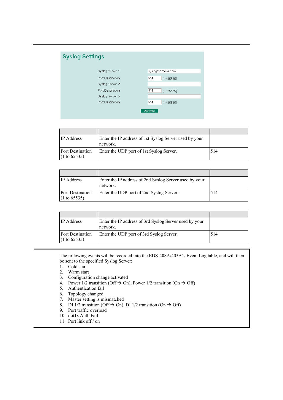 Moxa Technologies Moxa EtherDevice Switch EDS-405A User Manual | Page 71 / 82