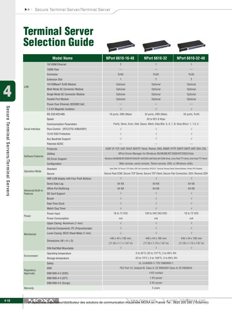 Terminal server selection guide, Model name | Moxa Technologies 6450 User Manual | Page 10 / 30