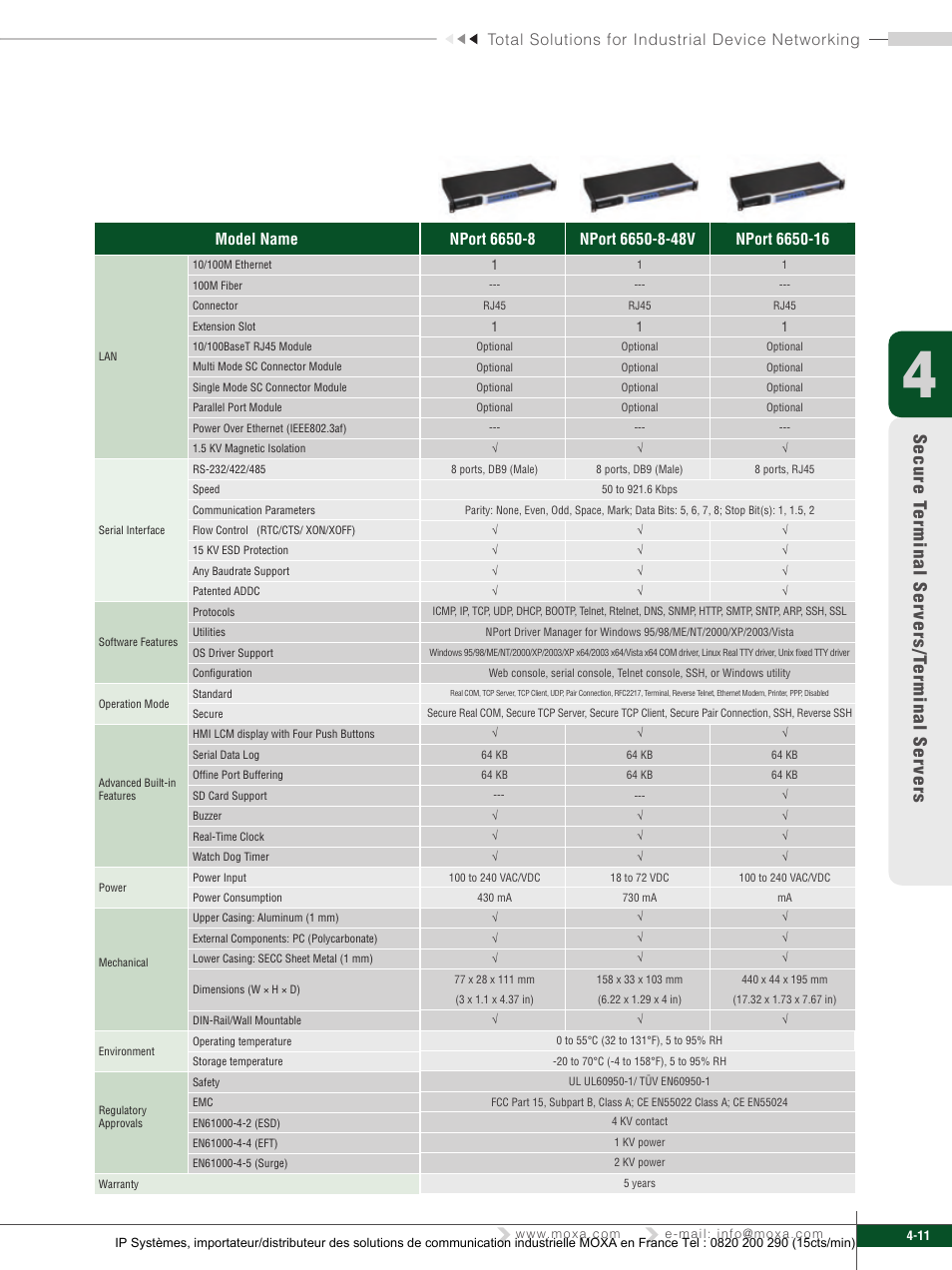 Total solutions for industrial device networking, Model name | Moxa Technologies 6450 User Manual | Page 11 / 30
