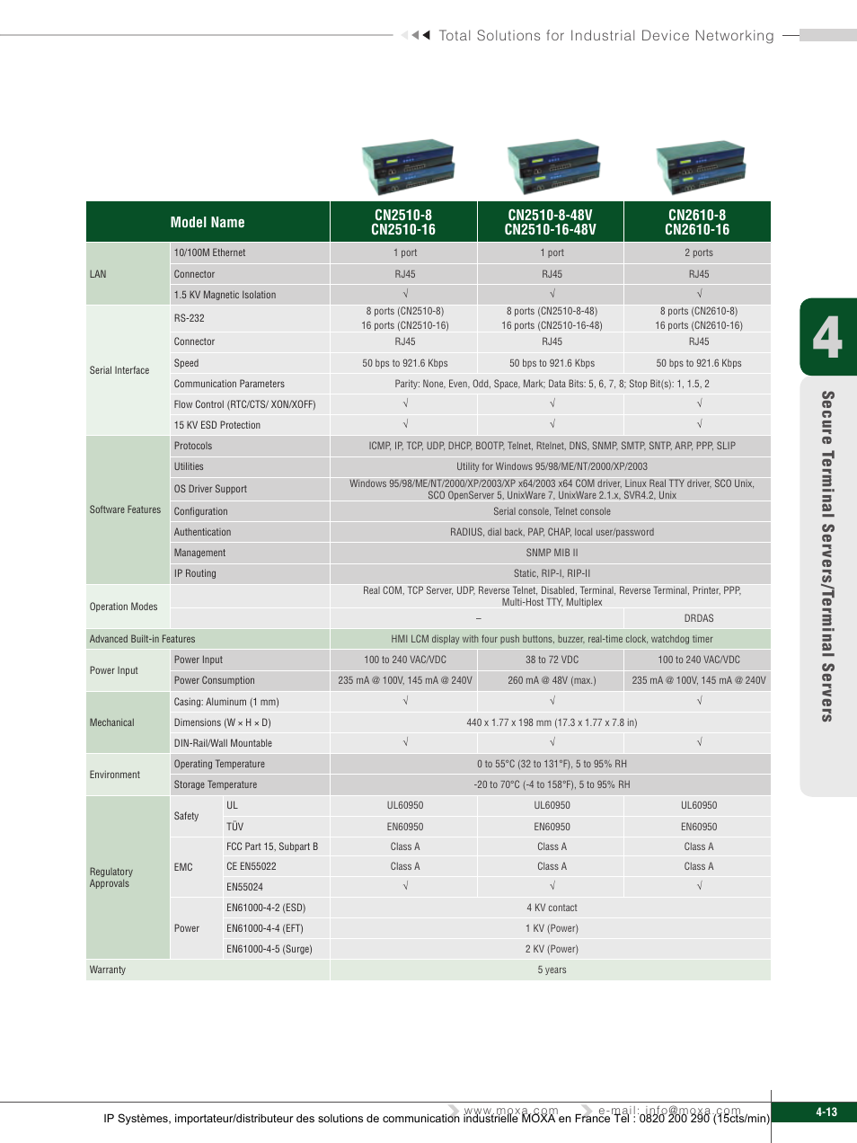 Total solutions for industrial device networking | Moxa Technologies 6450 User Manual | Page 13 / 30