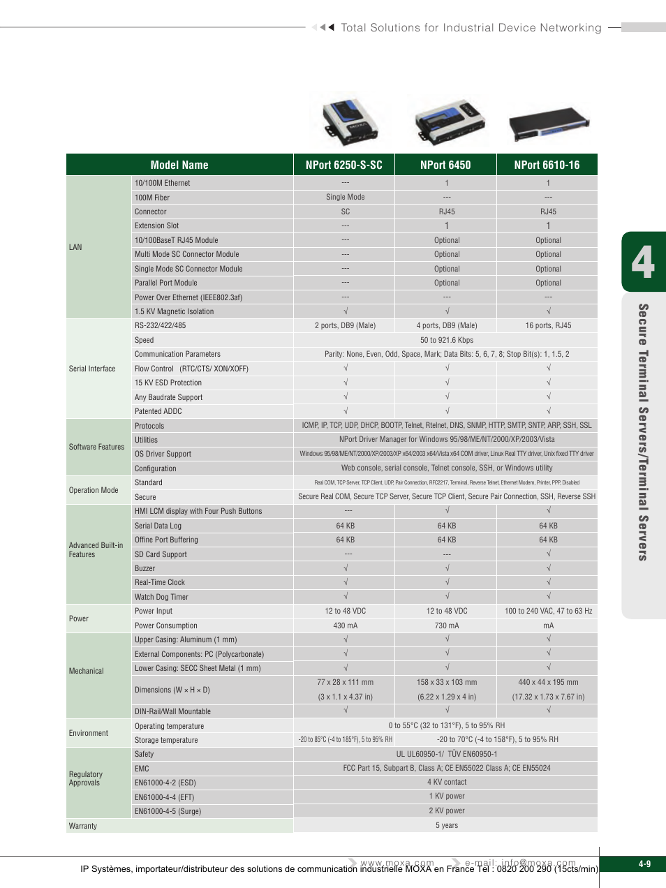 Total solutions for industrial device networking, Model name | Moxa Technologies 6450 User Manual | Page 9 / 30