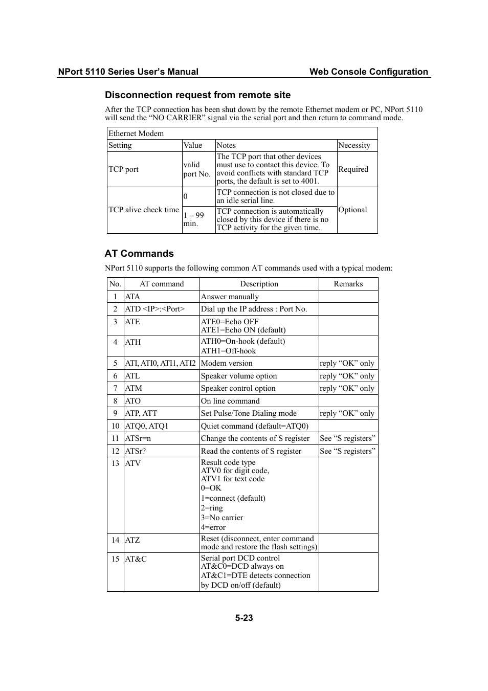 Moxa Technologies NPort 5110 Series User Manual | Page 45 / 101