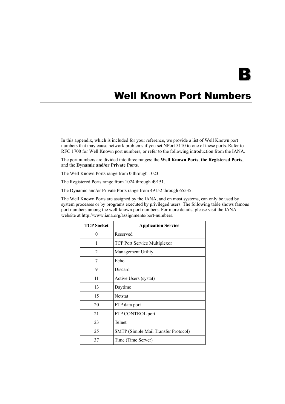 B. well known port numbers, Appendix b, Well known port numbers | Moxa Technologies NPort 5110 Series User Manual | Page 89 / 101