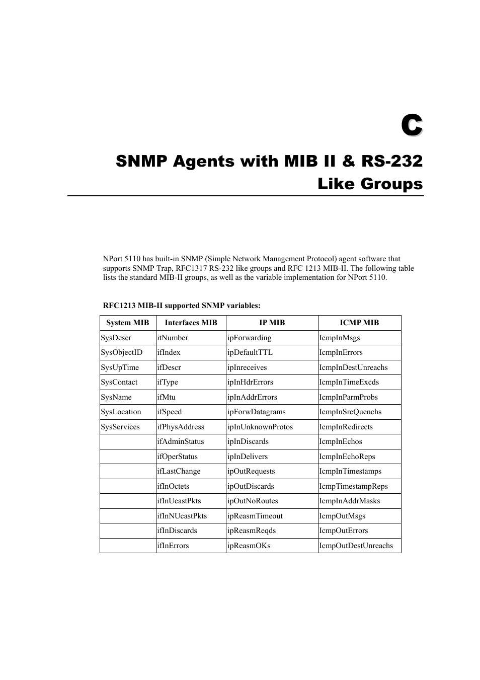 C. snmp agents with mib ii & rs-232 like groups, Appendix c, Snmp agents with mib ii & rs-232 like groups | Moxa Technologies NPort 5110 Series User Manual | Page 92 / 101