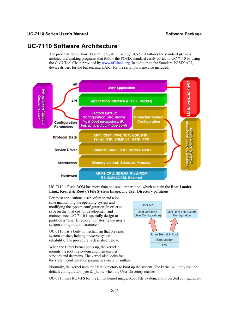Uc-7110 software architecture, Uc-7110 software architecture -2 | Moxa Technologies UC-7110 User Manual | Page 29 / 64