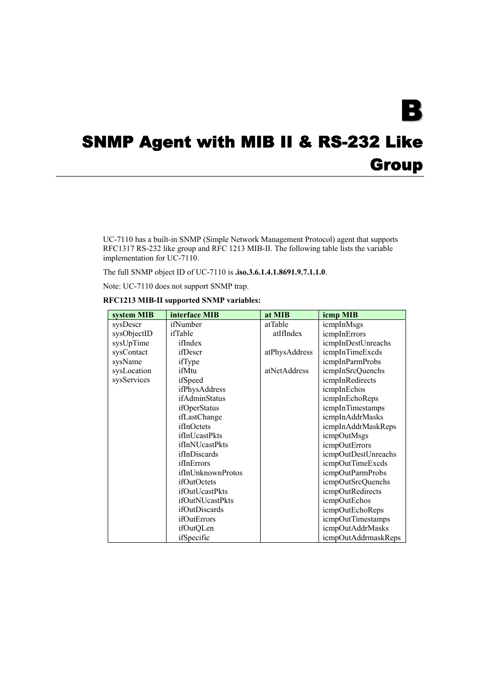 B. snmp agent with mib ii & rs-232 like group, Appendix b, Snmp agent with mib ii & rs-232 like group | Moxa Technologies UC-7110 User Manual | Page 56 / 64