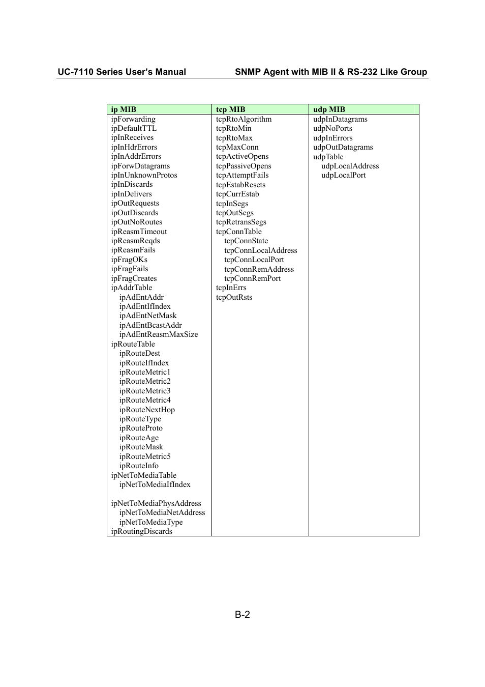 Moxa Technologies UC-7110 User Manual | Page 57 / 64