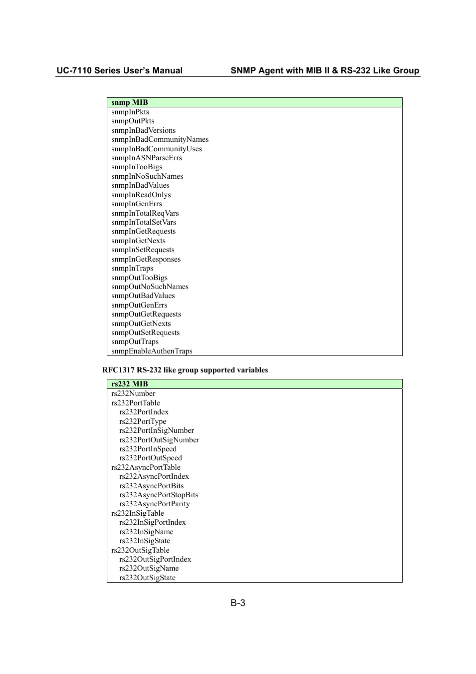 Moxa Technologies UC-7110 User Manual | Page 58 / 64