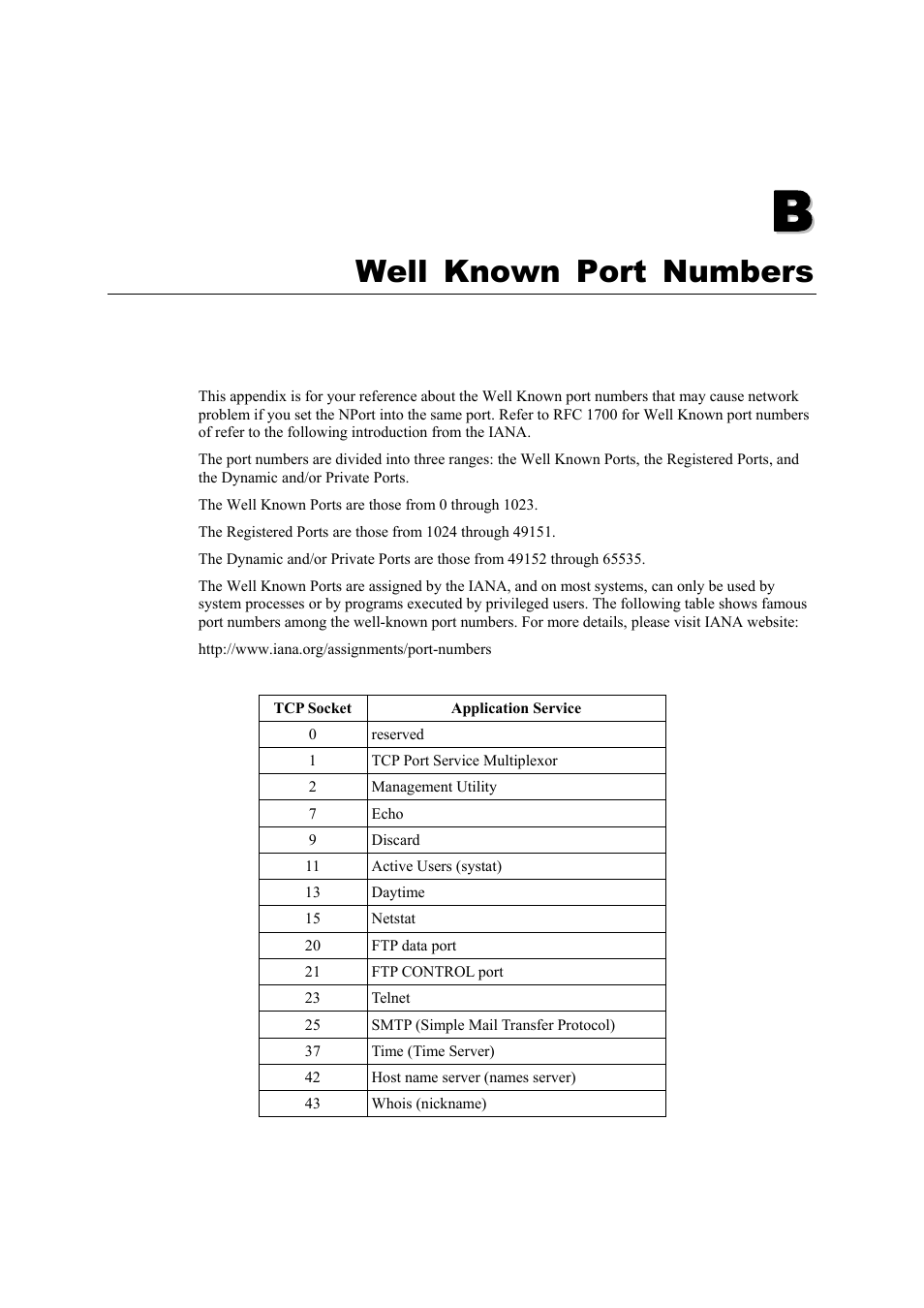 B. well known port numbers, Appendix b, Well known port numbers | Moxa Technologies NPort 5400 Series User Manual | Page 94 / 104