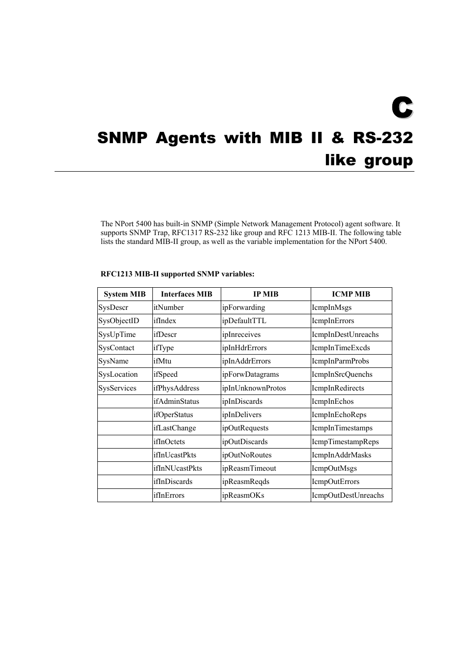 C. snmp agents with mib ii & rs-232 like group, Appendix c, Snmp agents with mib ii & rs-232 like group | Moxa Technologies NPort 5400 Series User Manual | Page 96 / 104