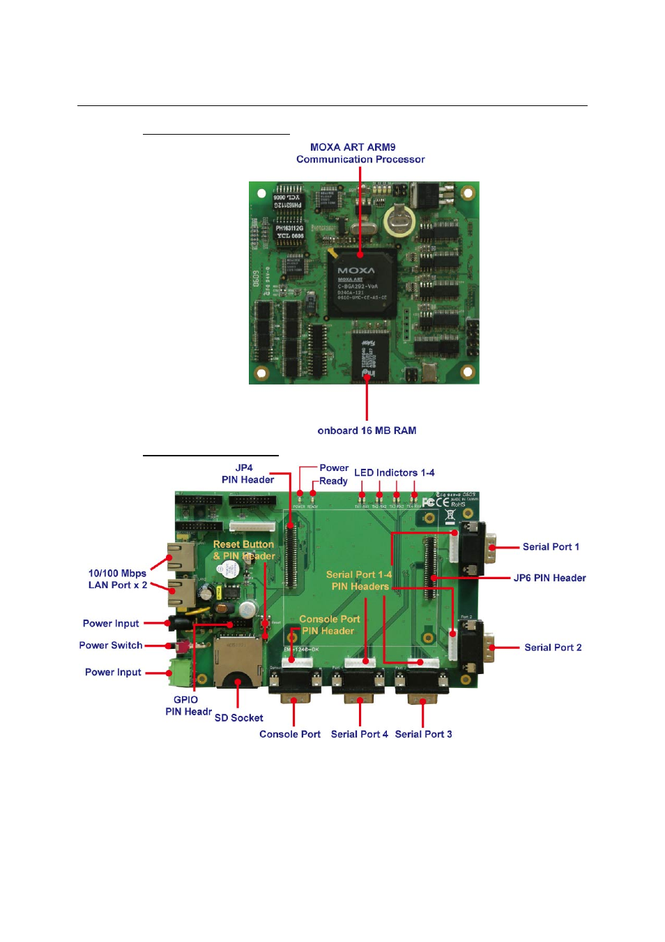 Moxa Technologies EM-1240-LX User Manual | Page 10 / 64