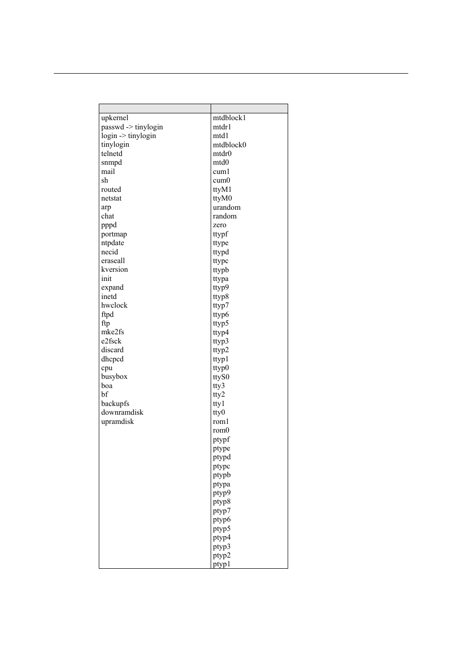 Em-1240-lx software package, Em-1240-lx software package -4 | Moxa Technologies EM-1240-LX User Manual | Page 32 / 64