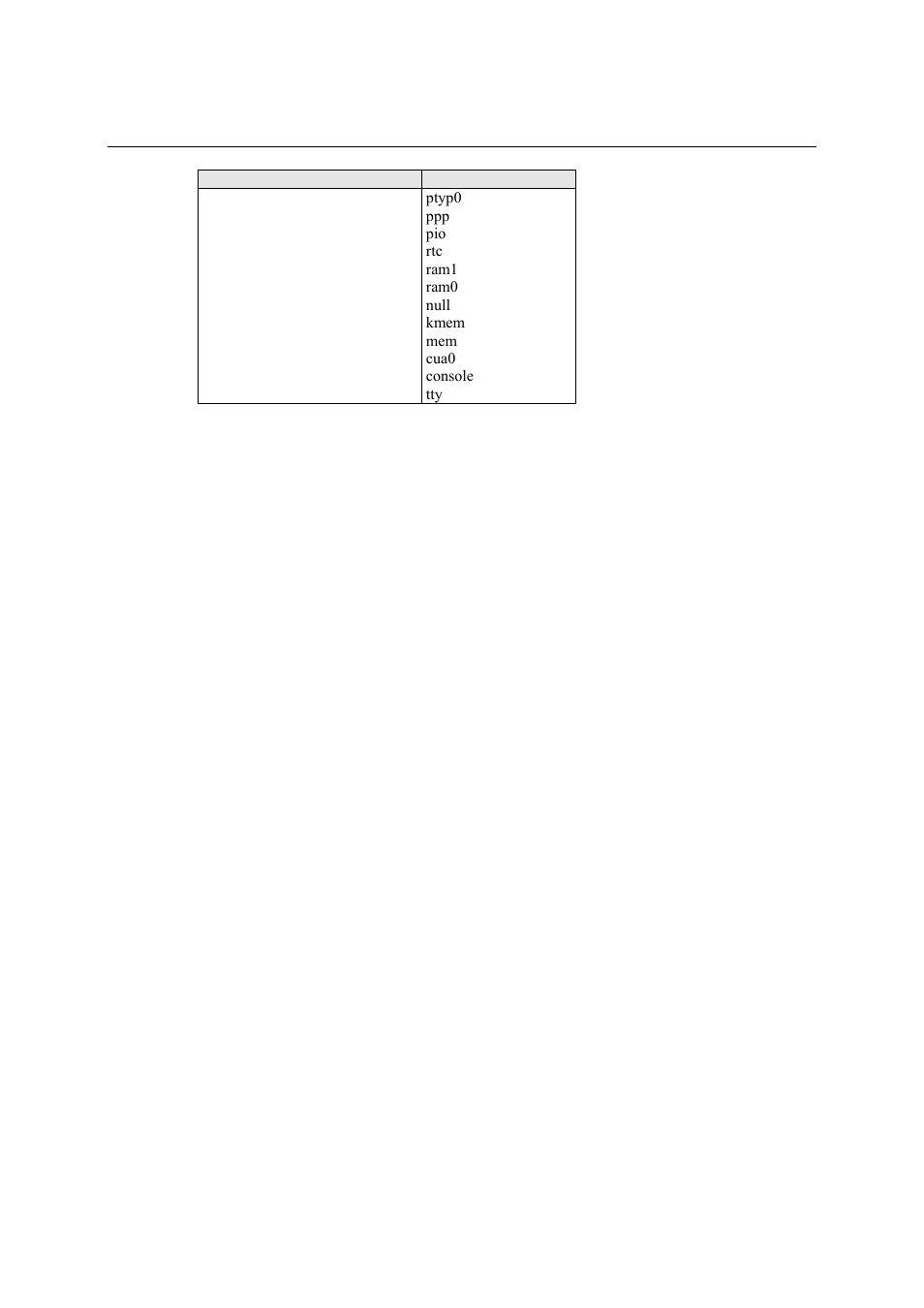 Moxa Technologies EM-1240-LX User Manual | Page 33 / 64