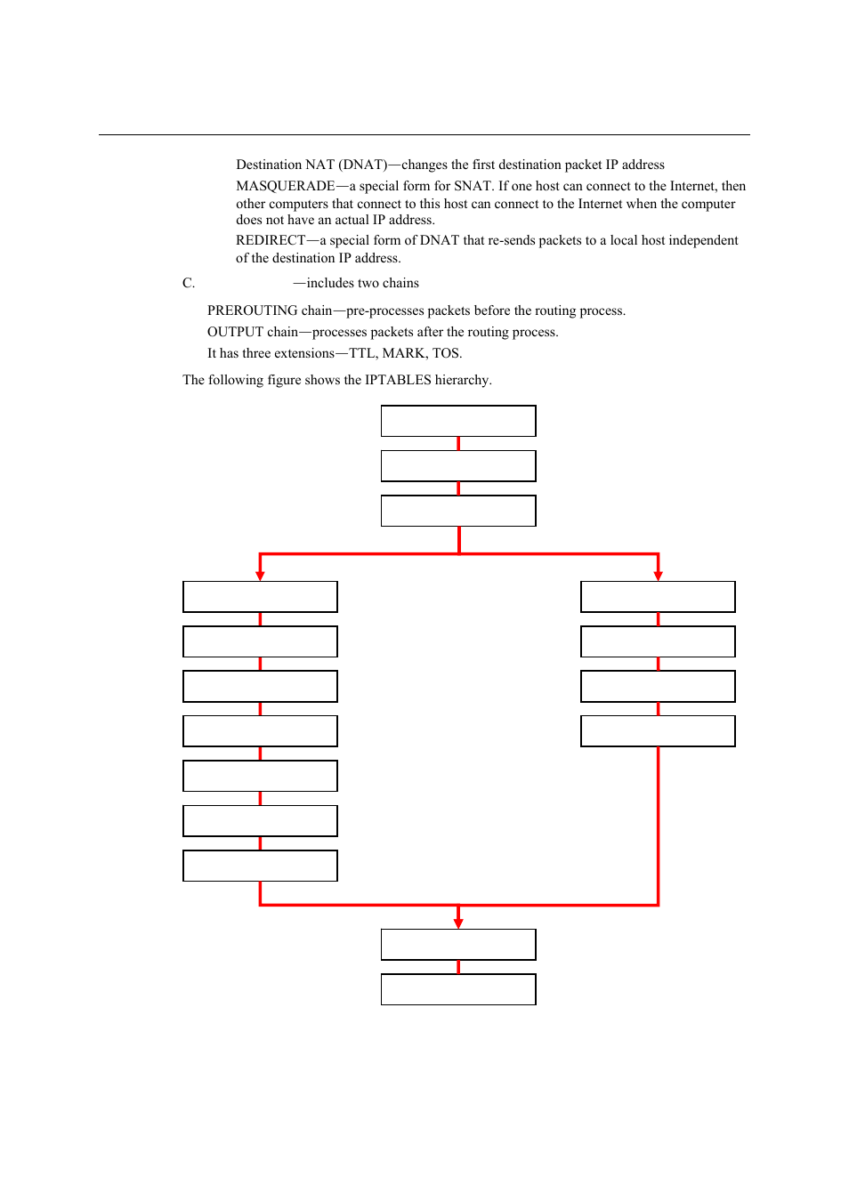 Moxa Technologies EM-1240-LX User Manual | Page 37 / 64