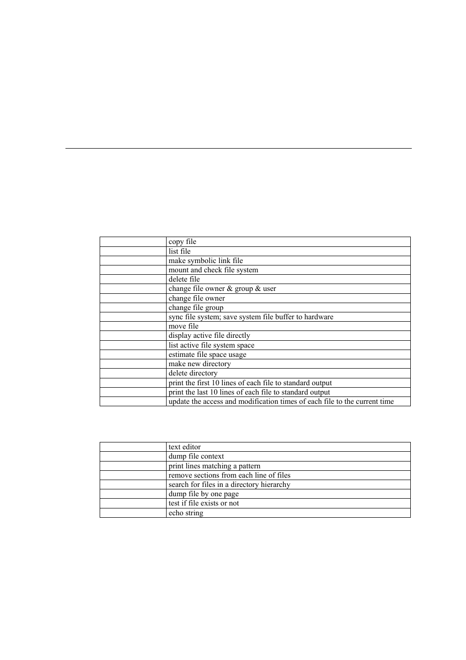 A. system commands, Busybox: µclinux normal command utility collection, File manager | Editor, Appendix a, System commands | Moxa Technologies EM-1240-LX User Manual | Page 55 / 64