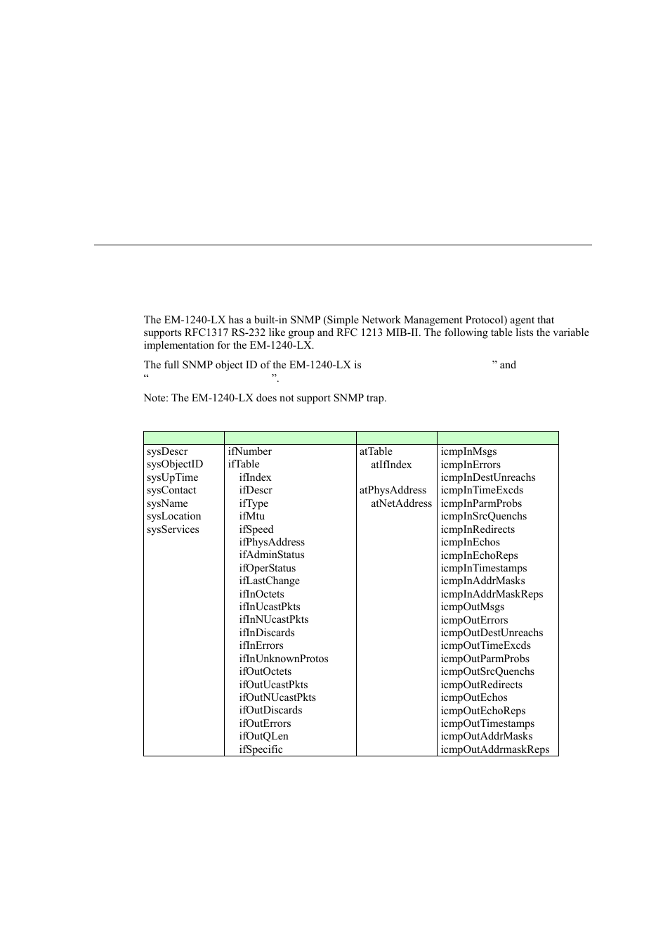 B. snmp agent with mib ii & rs-232 like group, Appendix b, Snmp agent with mib ii & rs-232 like group | Moxa Technologies EM-1240-LX User Manual | Page 57 / 64