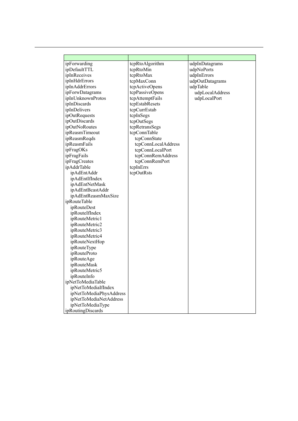 Moxa Technologies EM-1240-LX User Manual | Page 58 / 64
