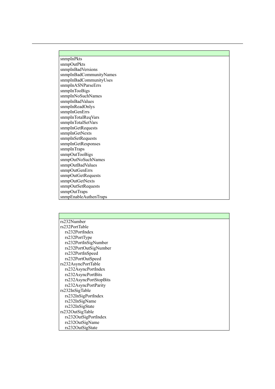 Moxa Technologies EM-1240-LX User Manual | Page 59 / 64