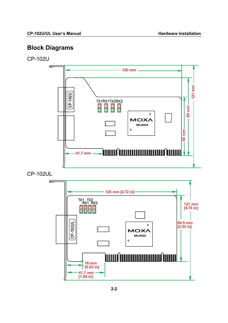 Block diagrams, Cp-102u, Cp-102ul | Block diagrams -2, Cp-102u -2, Cp-102ul -2 | Moxa Technologies CP-102U/UL User Manual | Page 10 / 78