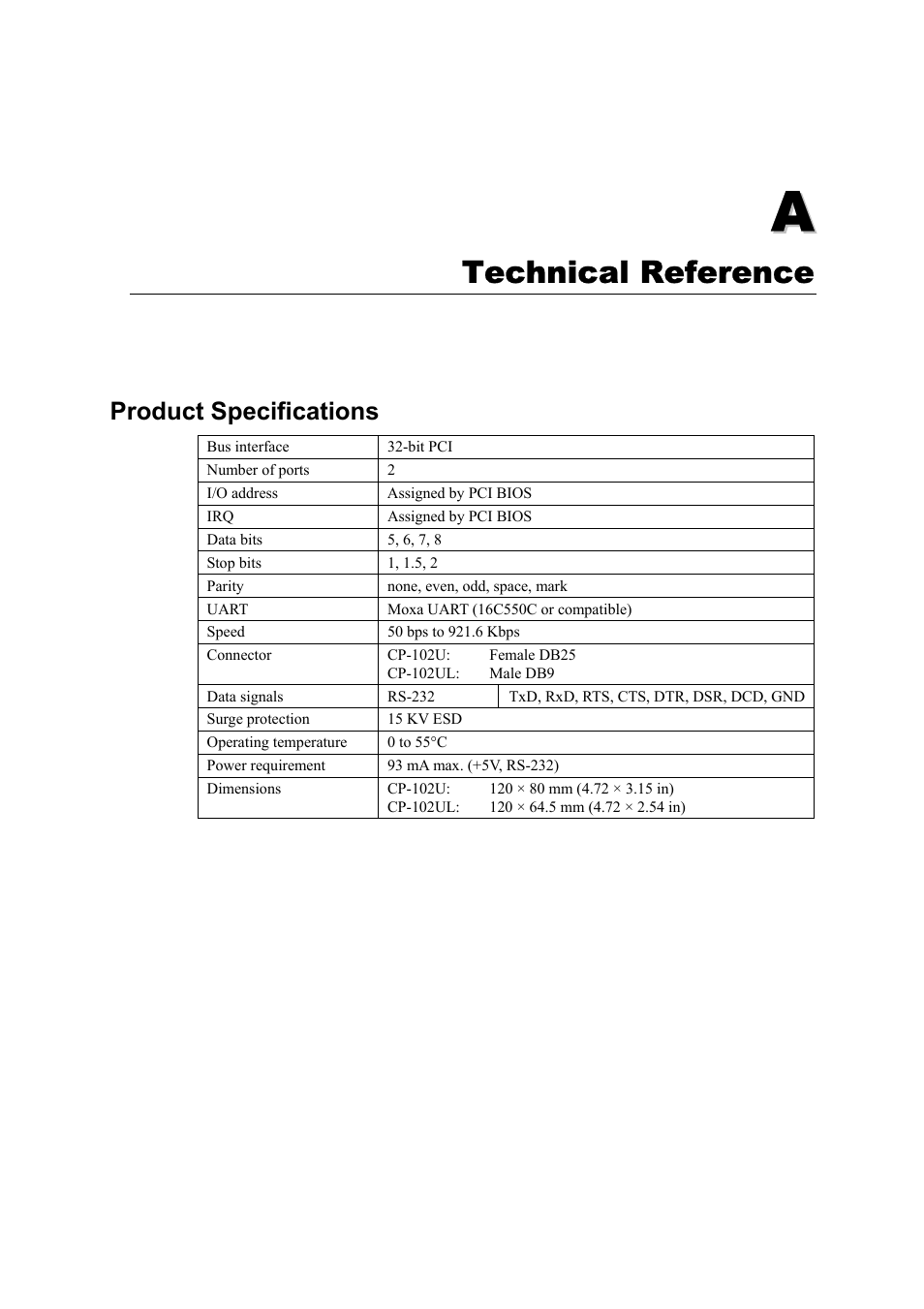 A. technical reference, Product specifications, Appendix a | Technical reference | Moxa Technologies CP-102U/UL User Manual | Page 73 / 78