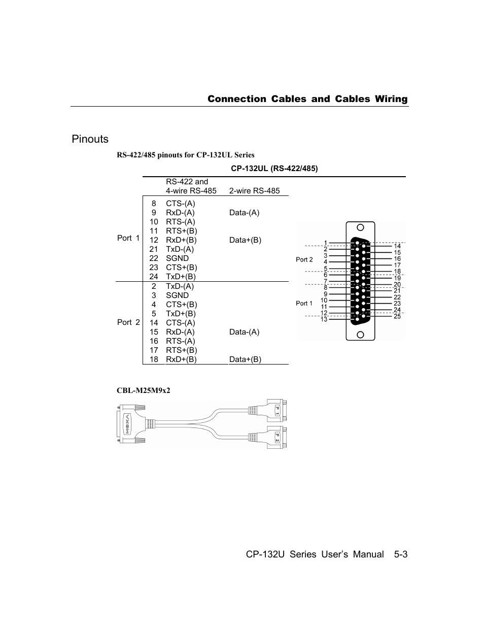 Pinouts, Pinouts -3 | Moxa Technologies CP-132U User Manual | Page 75 / 87