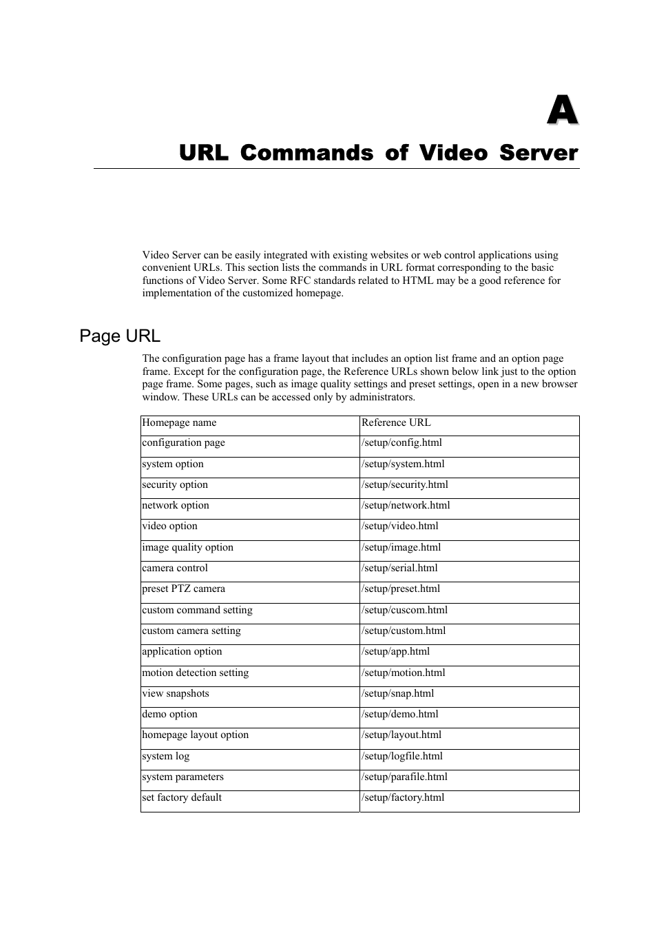 Appendix a, Url commands of video server, Page url | Moxa Technologies 2140 User Manual | Page 79 / 100