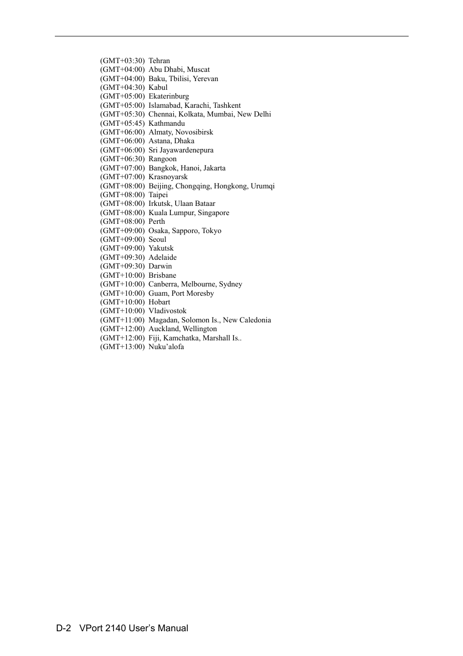 Moxa Technologies 2140 User Manual | Page 94 / 100