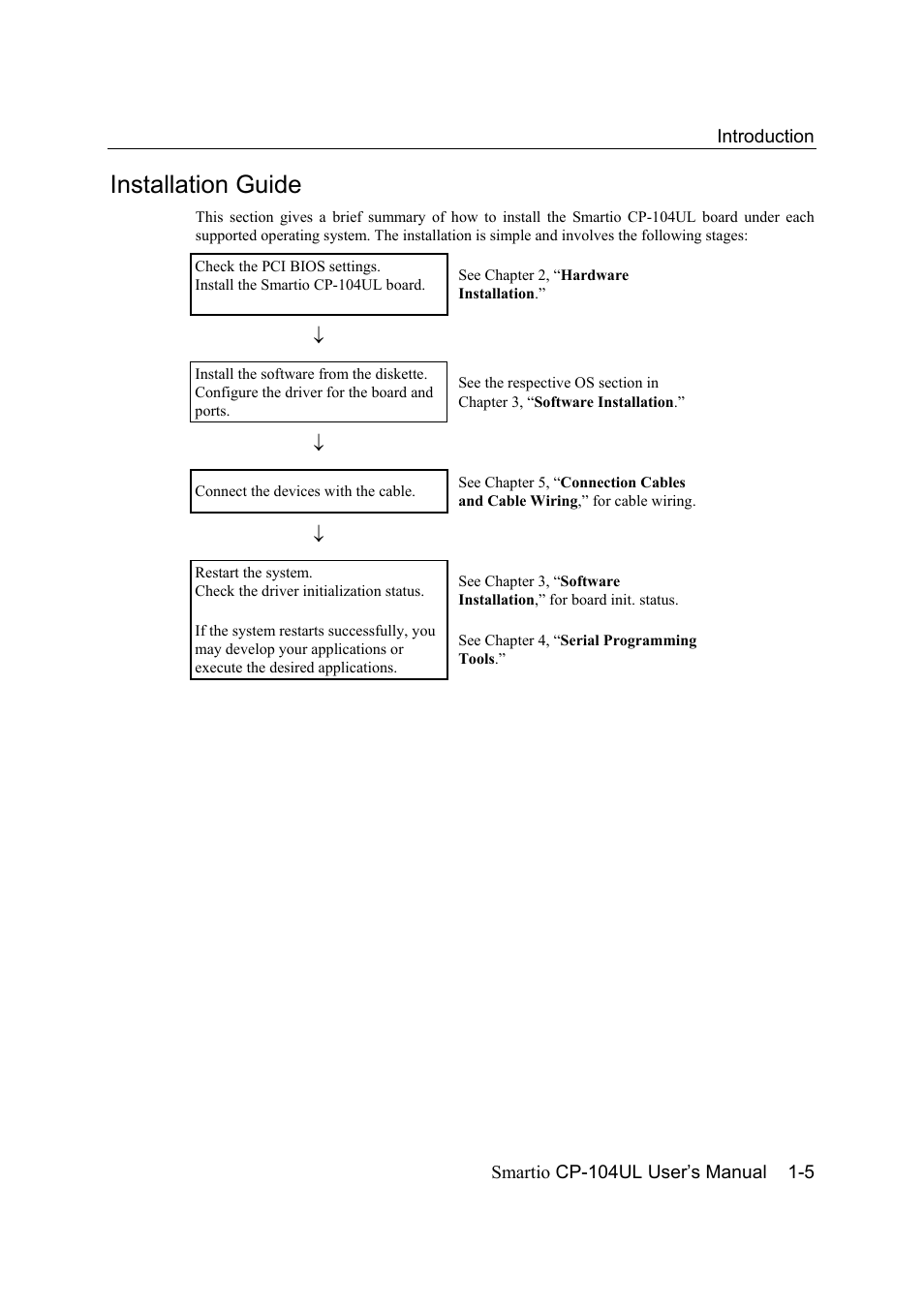 Installation guide, Installation guide -5 | Moxa Technologies CP-104UL User Manual | Page 11 / 69
