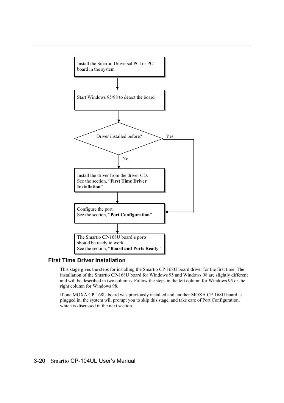 Moxa Technologies CP-104UL User Manual | Page 34 / 69