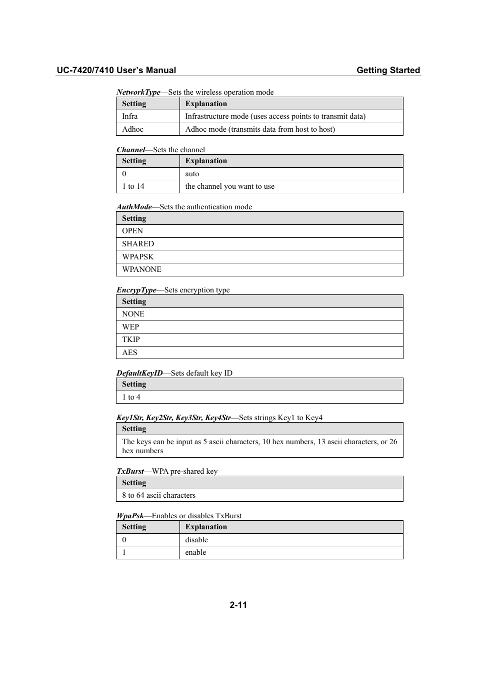 Moxa Technologies UC-7420/7410 User Manual | Page 31 / 106